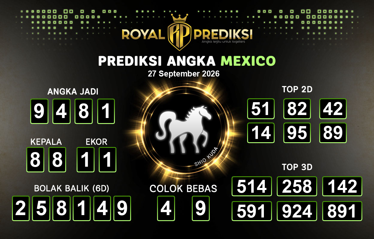 Prediksi-MEXICO-27-September-2026-Hari-Minggu.png