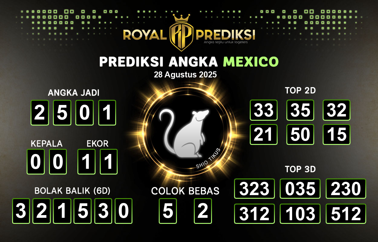 Prediksi-MEXICO-28-Agustus-2025-Hari-Kamis.png