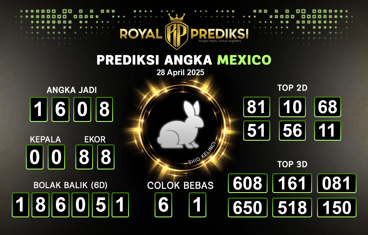 Prediksi-MEXICO-28-April-2025-Hari-Senin.png