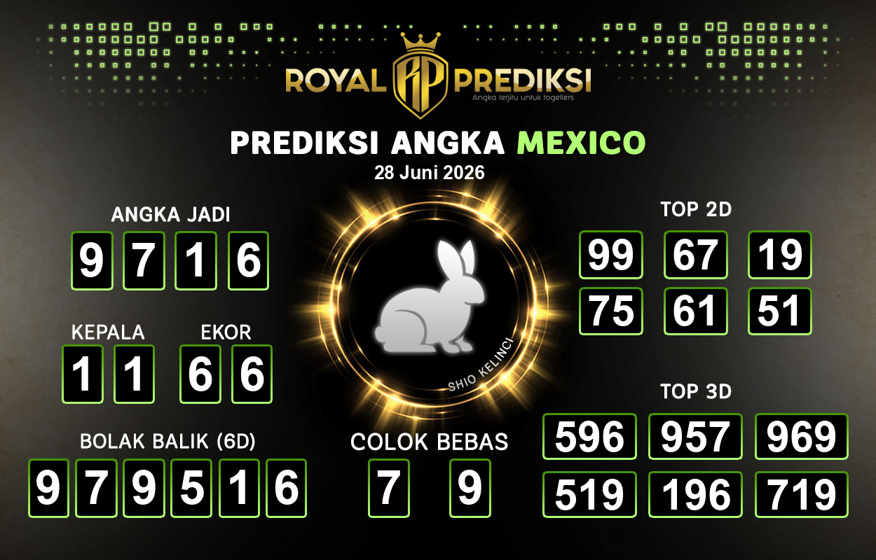 Prediksi-MEXICO-28-Juni-2026-Hari-Minggu.png