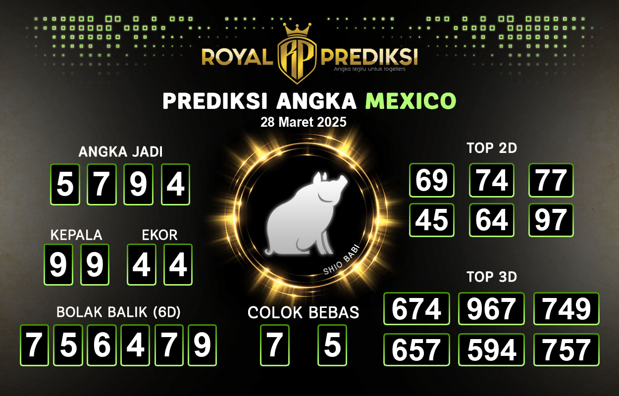 Prediksi-MEXICO-28-Maret-2025-Hari-Jumat.png