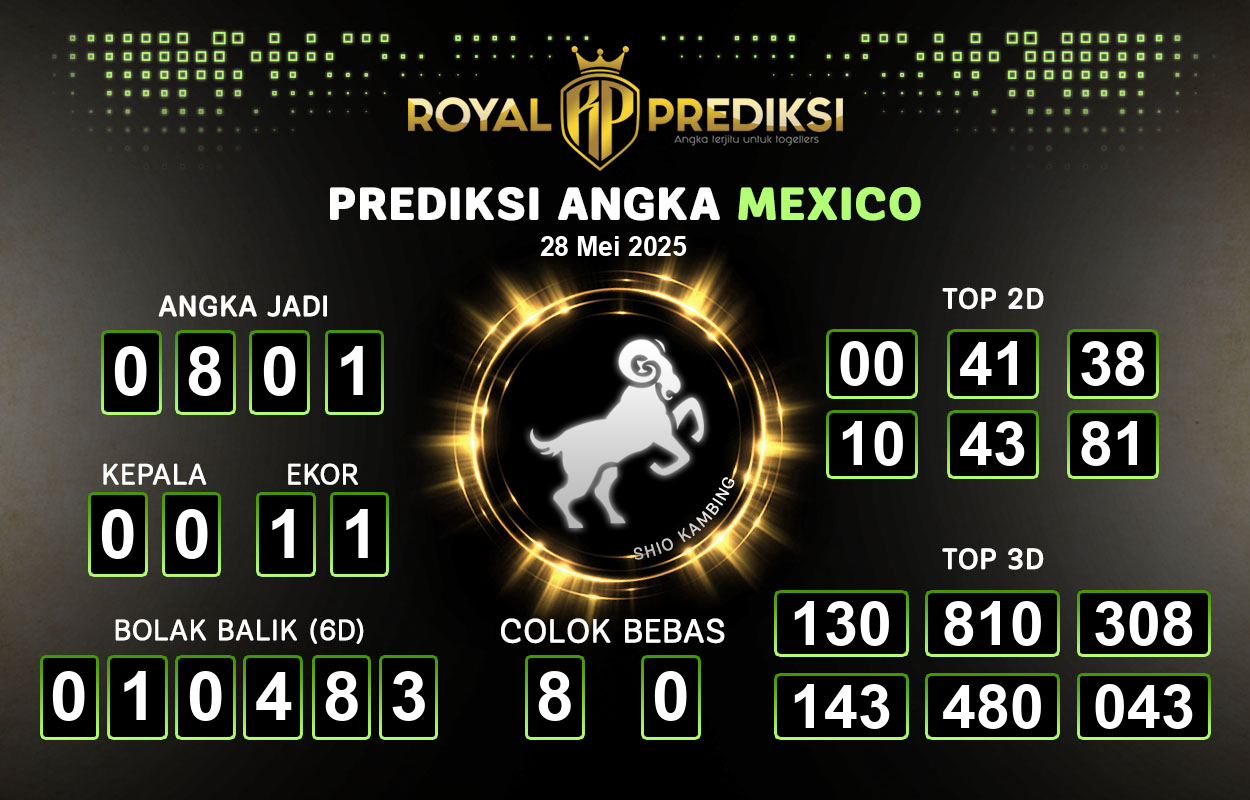 Prediksi-MEXICO-28-Mei-2025-Hari-Rabu.png