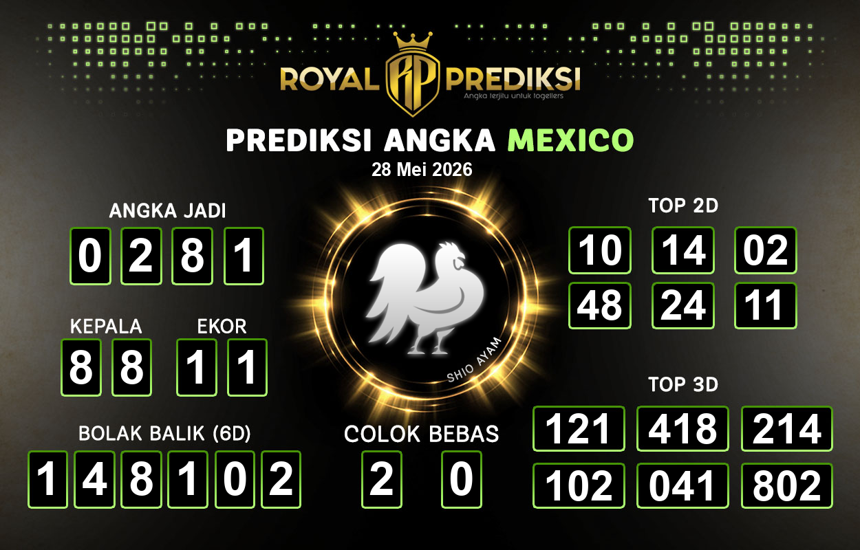 Prediksi-MEXICO-28-Mei-2026-Hari-Kamis.png