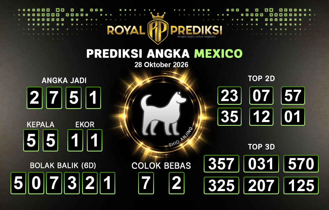 Prediksi-MEXICO-28-Oktober-2026-Hari-Rabu.png