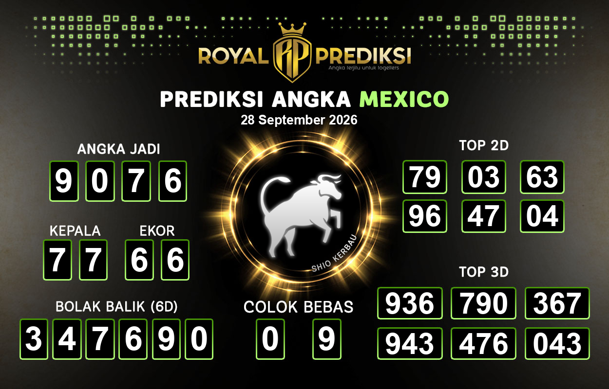 Prediksi-MEXICO-28-September-2026-Hari-Senin.png