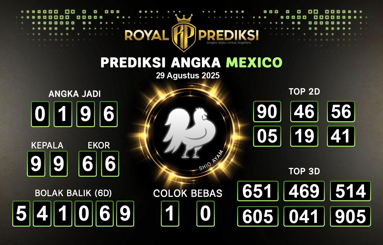 Prediksi-MEXICO-29-Agustus-2025-Hari-Jumat.png