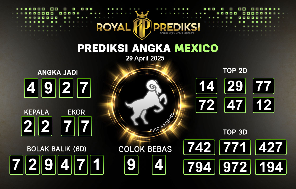 Prediksi-MEXICO-29-April-2025-Hari-Selasa.png