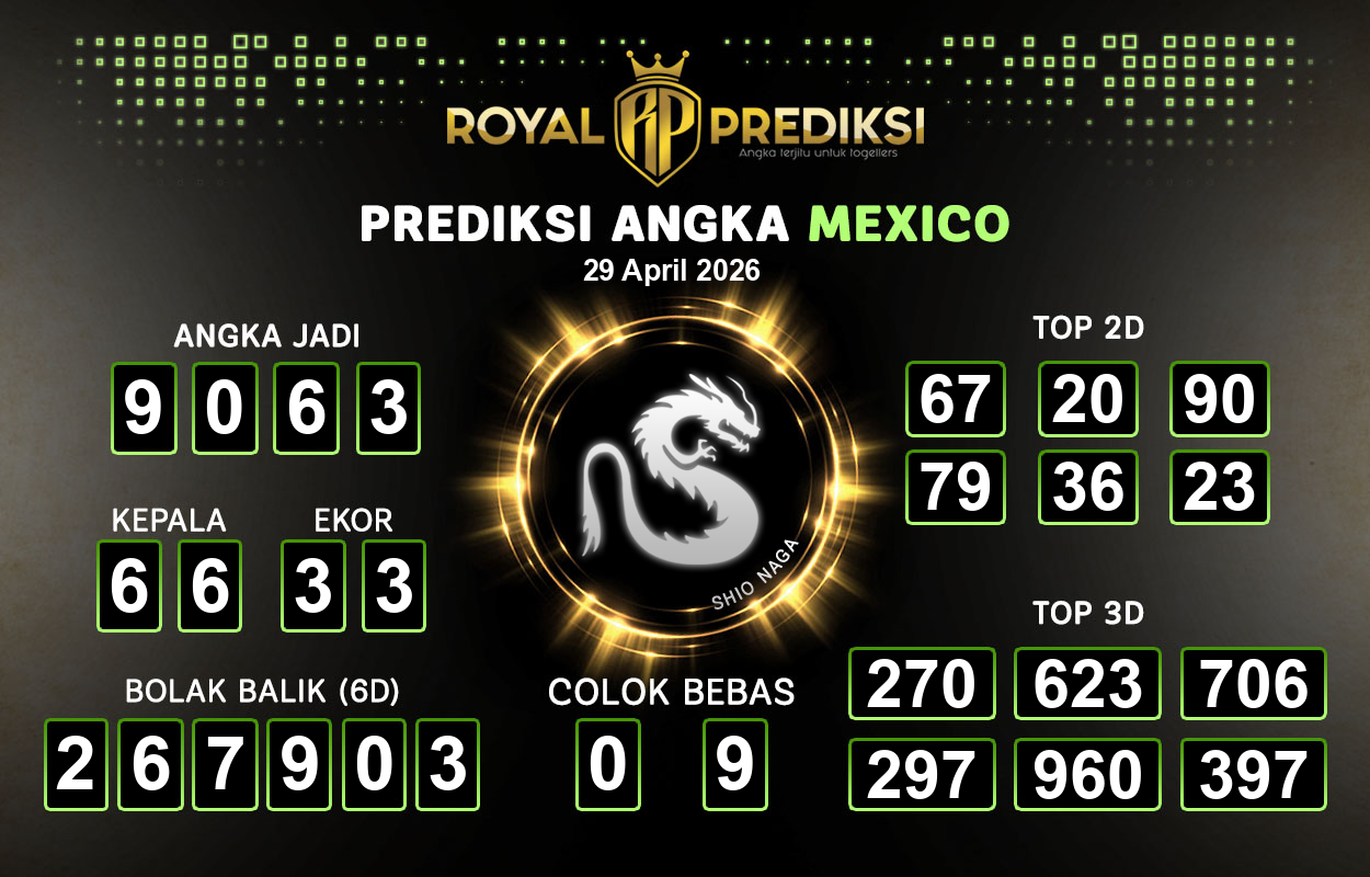 Prediksi-MEXICO-29-April-2026-Hari-Rabu.png