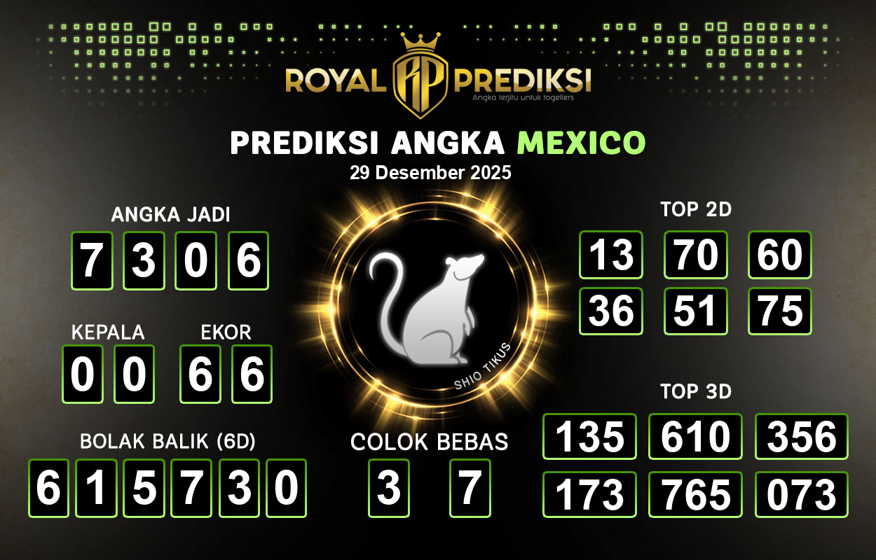 Prediksi-MEXICO-29-Desember-2025-Hari-Senin.png