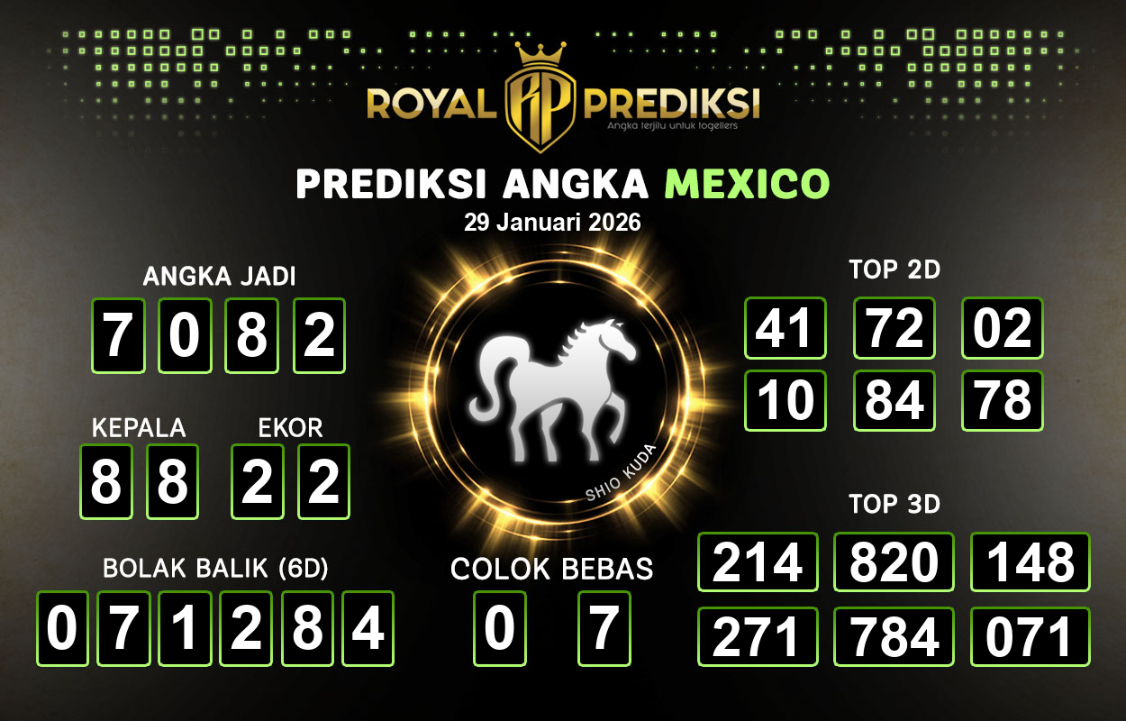 Prediksi-MEXICO-29-Januari-2026-Hari-Kamis.png