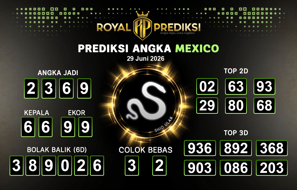 Prediksi-MEXICO-29-Juni-2026-Hari-Senin.png