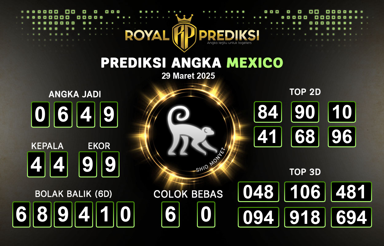 Prediksi-MEXICO-29-Maret-2025-Hari-Sabtu.png
