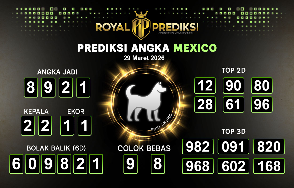 Prediksi-MEXICO-29-Maret-2026-Hari-Minggu.png