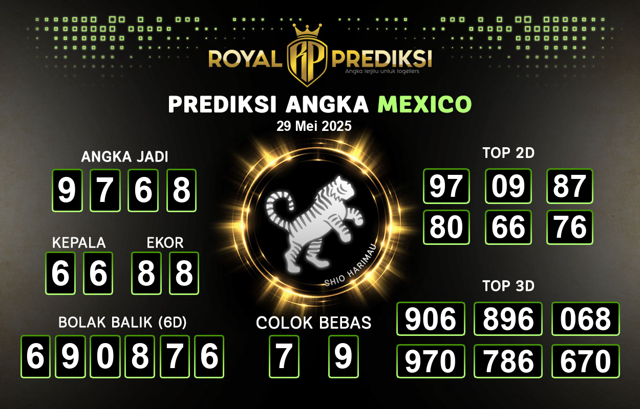 Prediksi-MEXICO-29-Mei-2025-Hari-Kamis.png