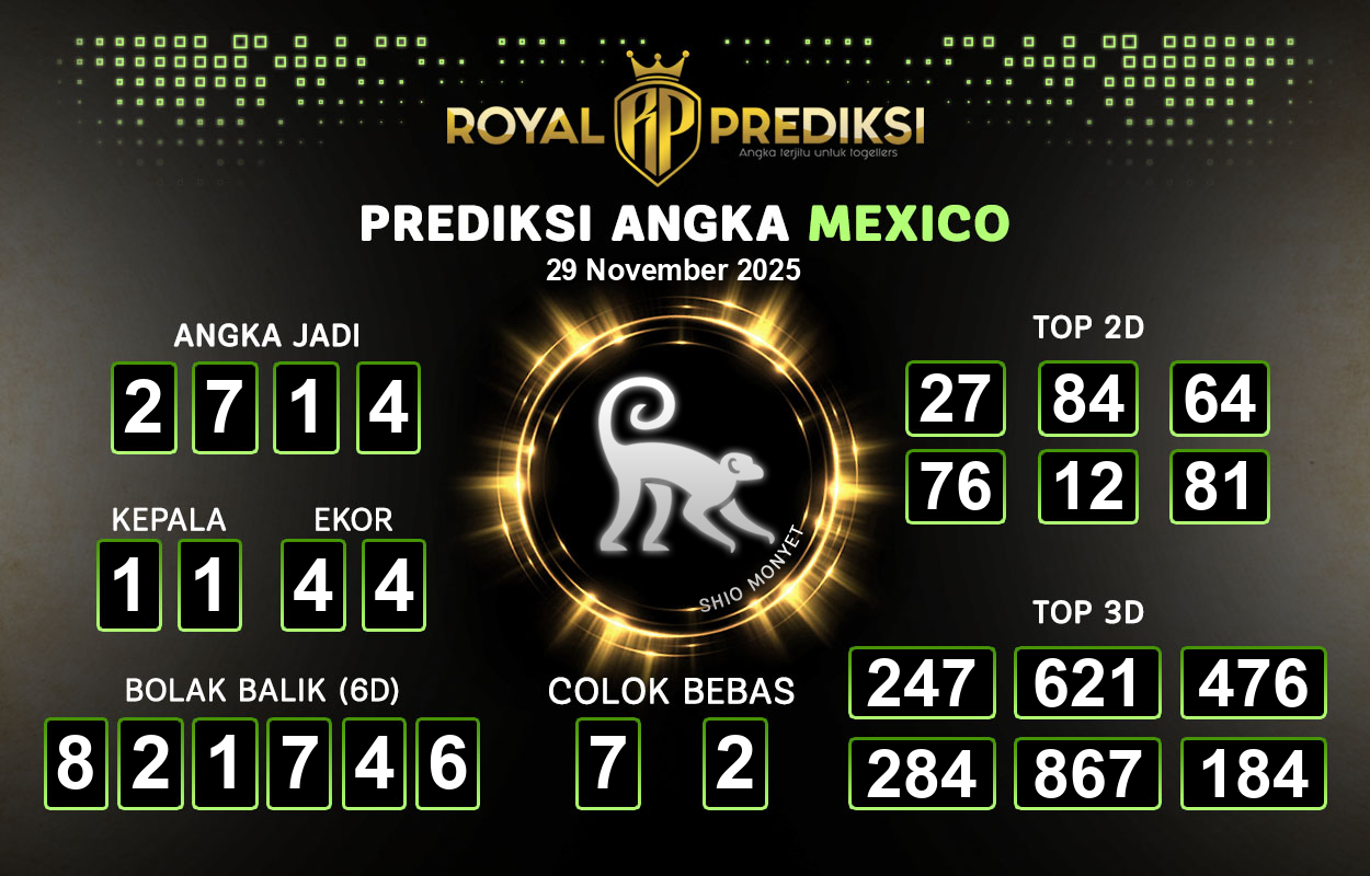 Prediksi-MEXICO-29-November-2025-Hari-Sabtu.png