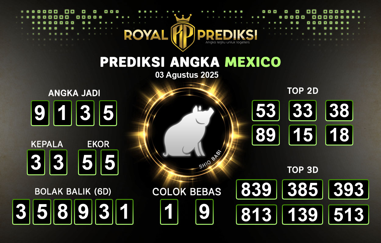 Prediksi-MEXICO-3-Agustus-2025-Hari-Minggu.png