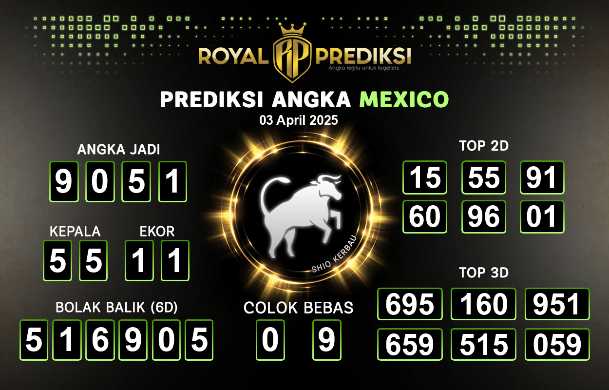 Prediksi-MEXICO-3-April-2025-Hari-Kamis.png