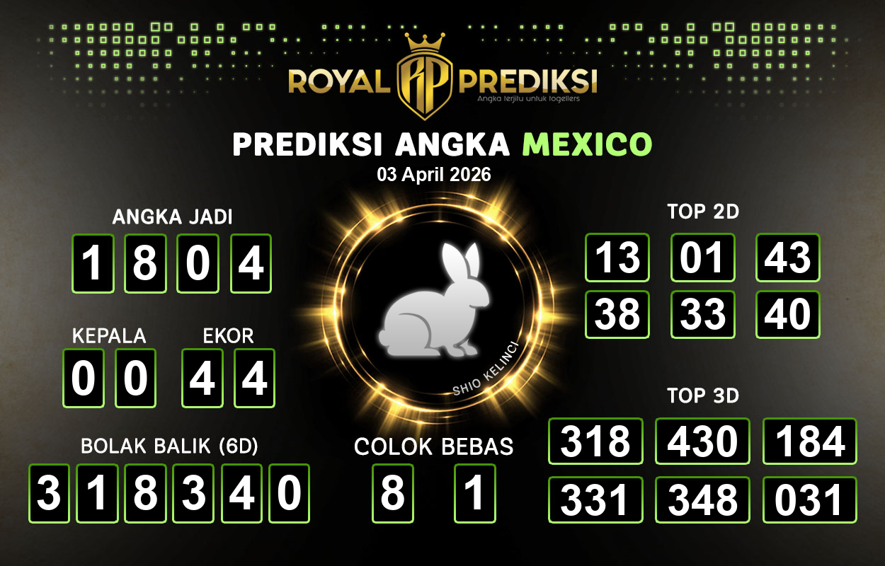Prediksi-MEXICO-3-April-2026-Hari-Jumat.png