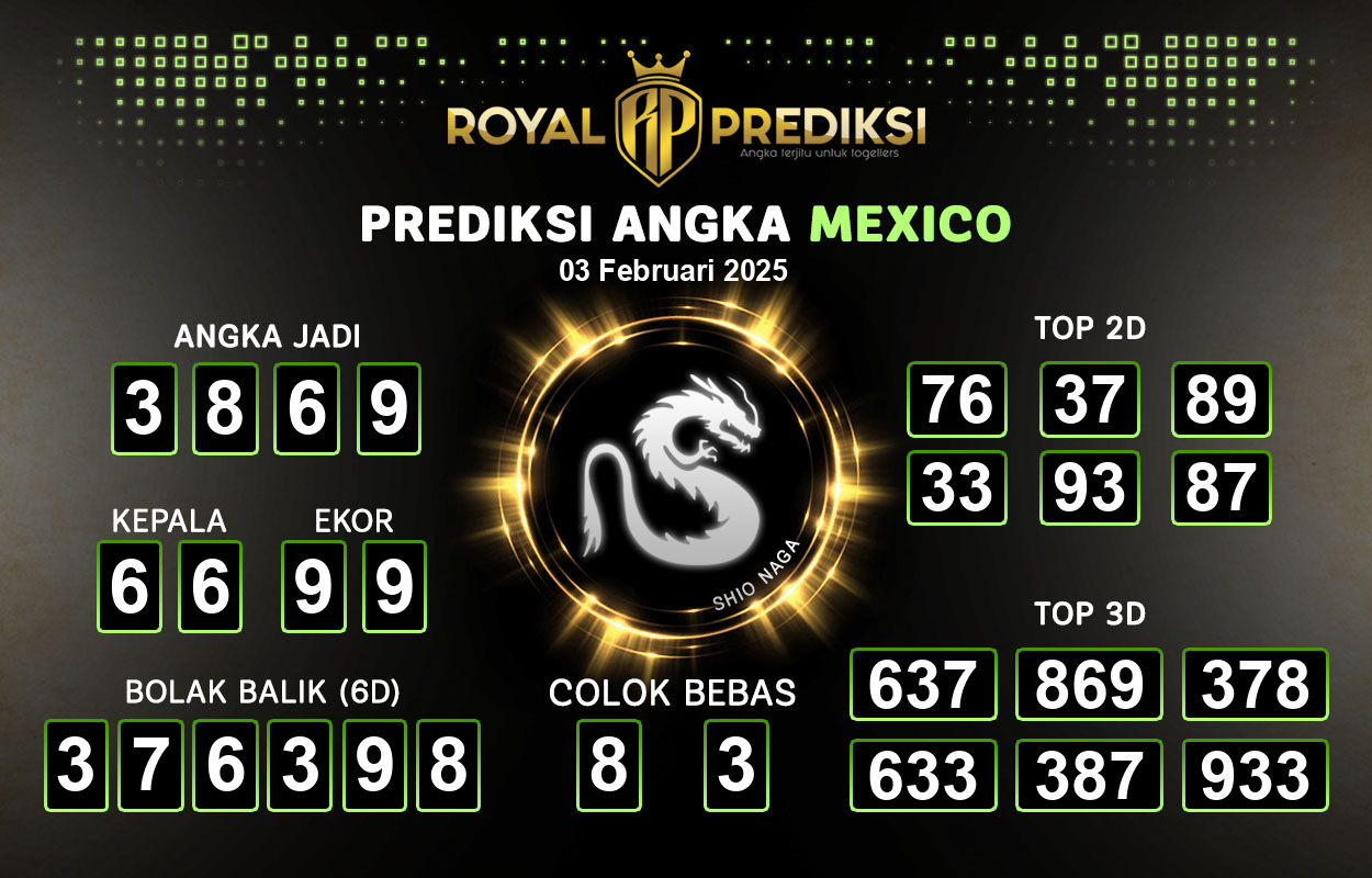 Prediksi-MEXICO-3-Februari-2025-Hari-Senin.png