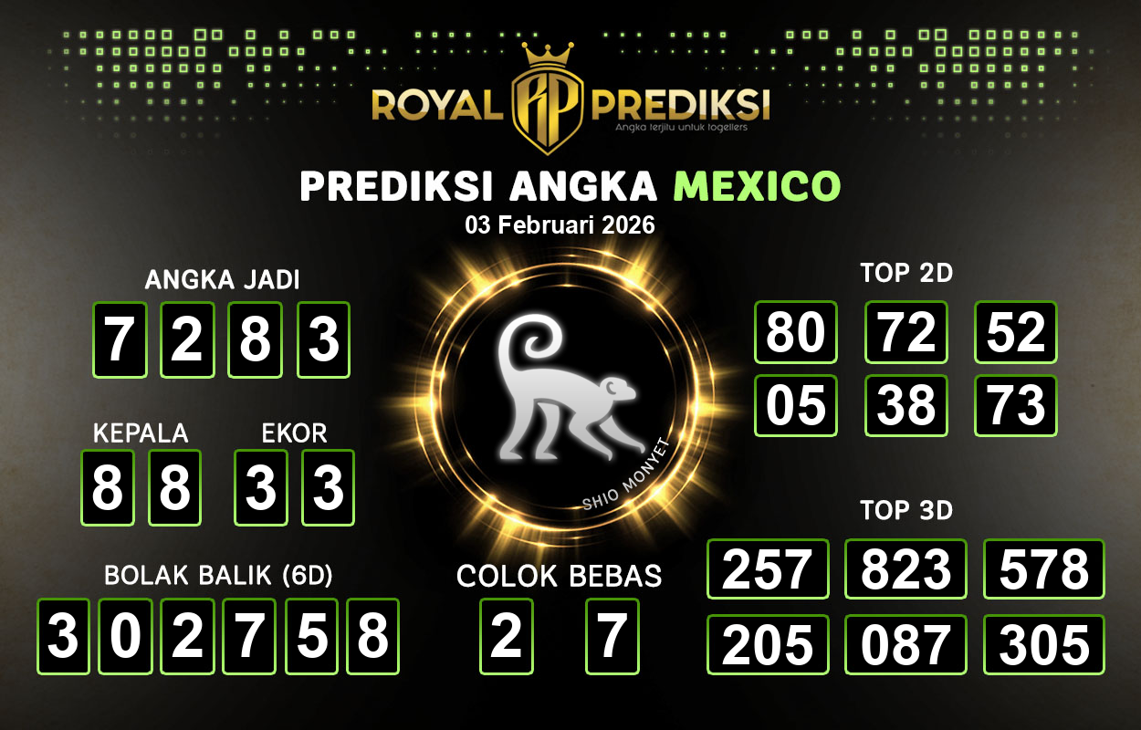 Prediksi-MEXICO-3-Februari-2026-Hari-Selasa.png