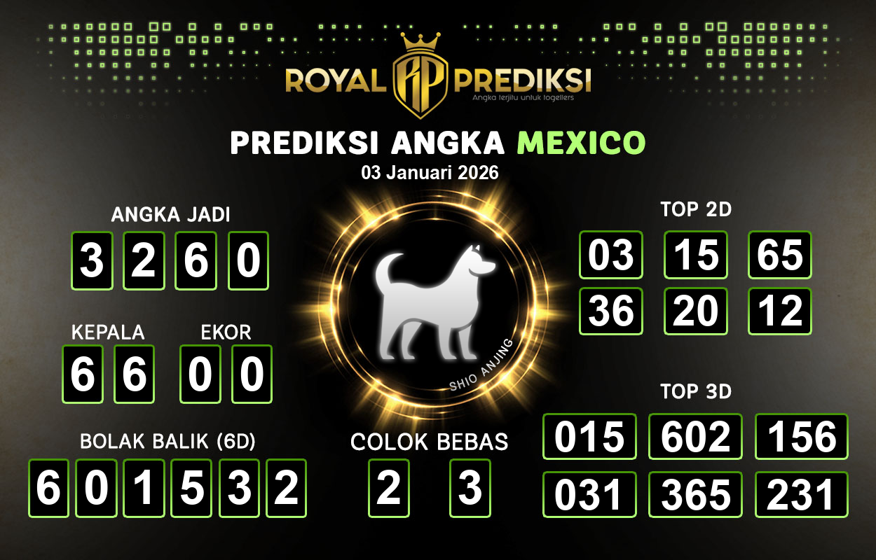 Prediksi-MEXICO-3-Januari-2026-Hari-Sabtu.png