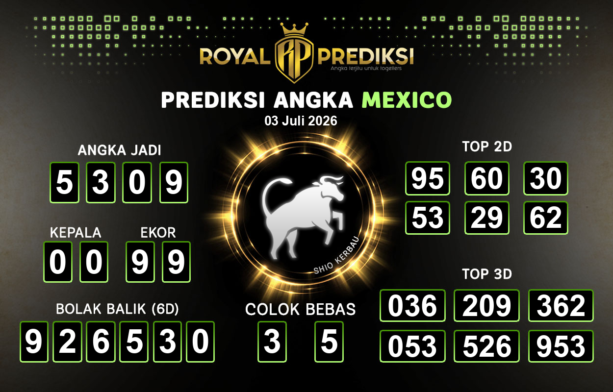 Prediksi-MEXICO-3-Juli-2026-Hari-Jumat.png