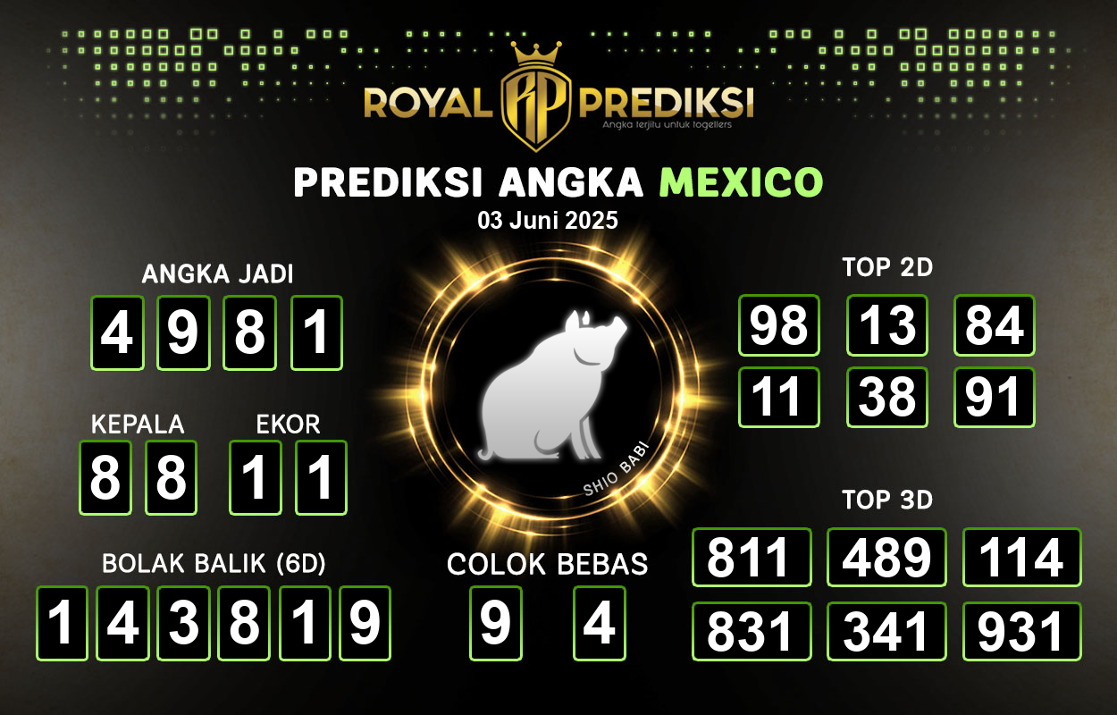 Prediksi-MEXICO-3-Juni-2025-Hari-Selasa.png