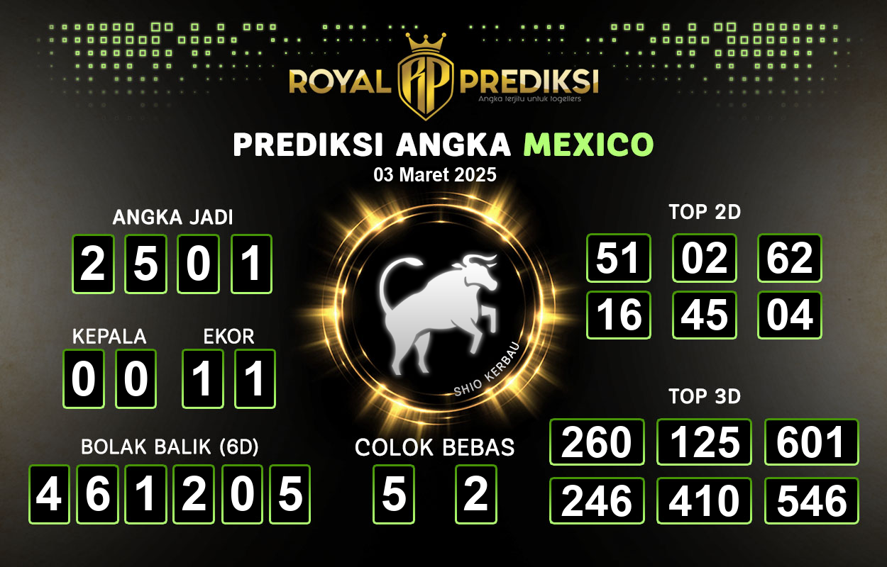 Prediksi-MEXICO-3-Maret-2025-Hari-Senin.png