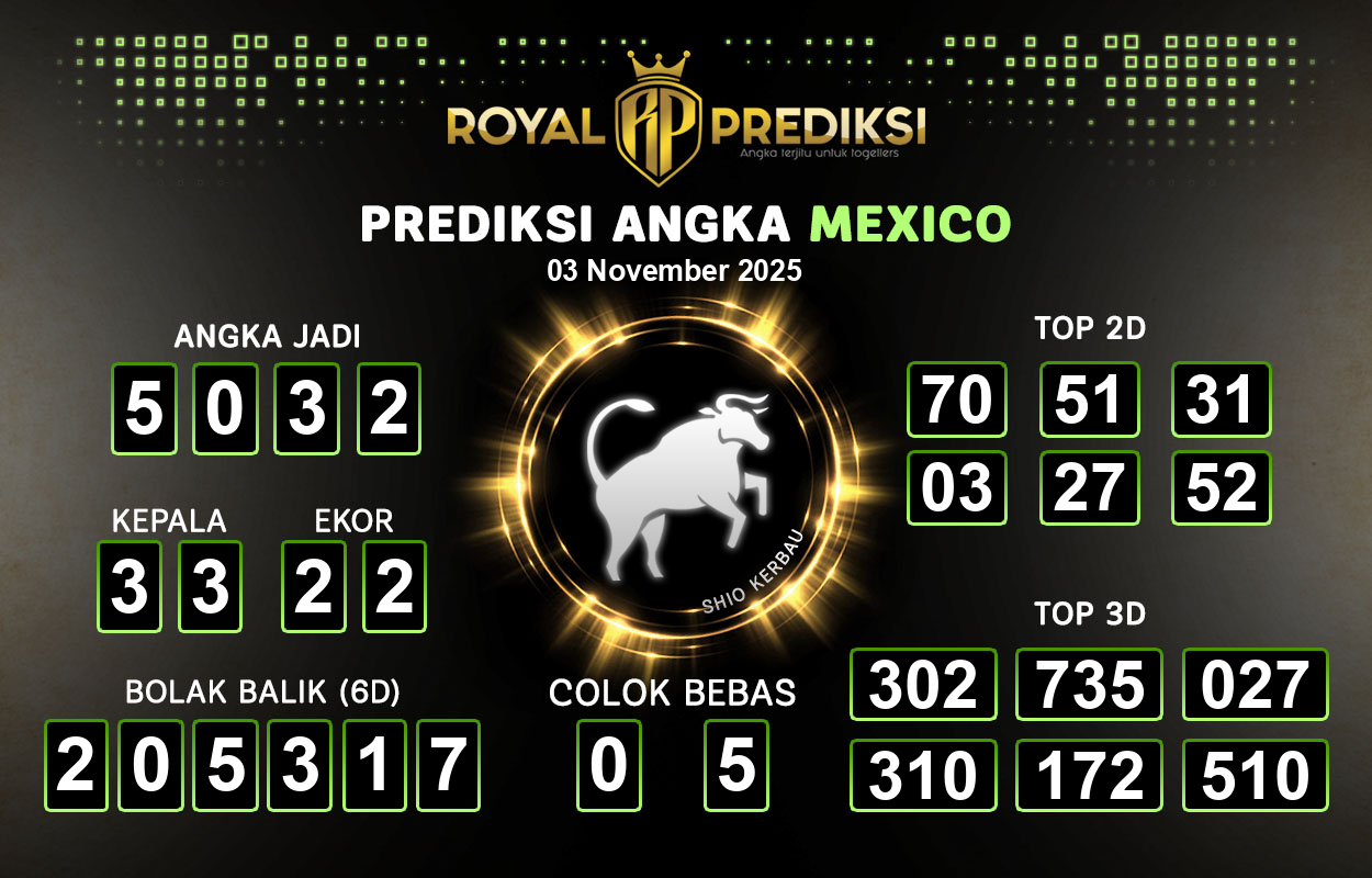 Prediksi-MEXICO-3-November-2025-Hari-Senin.png