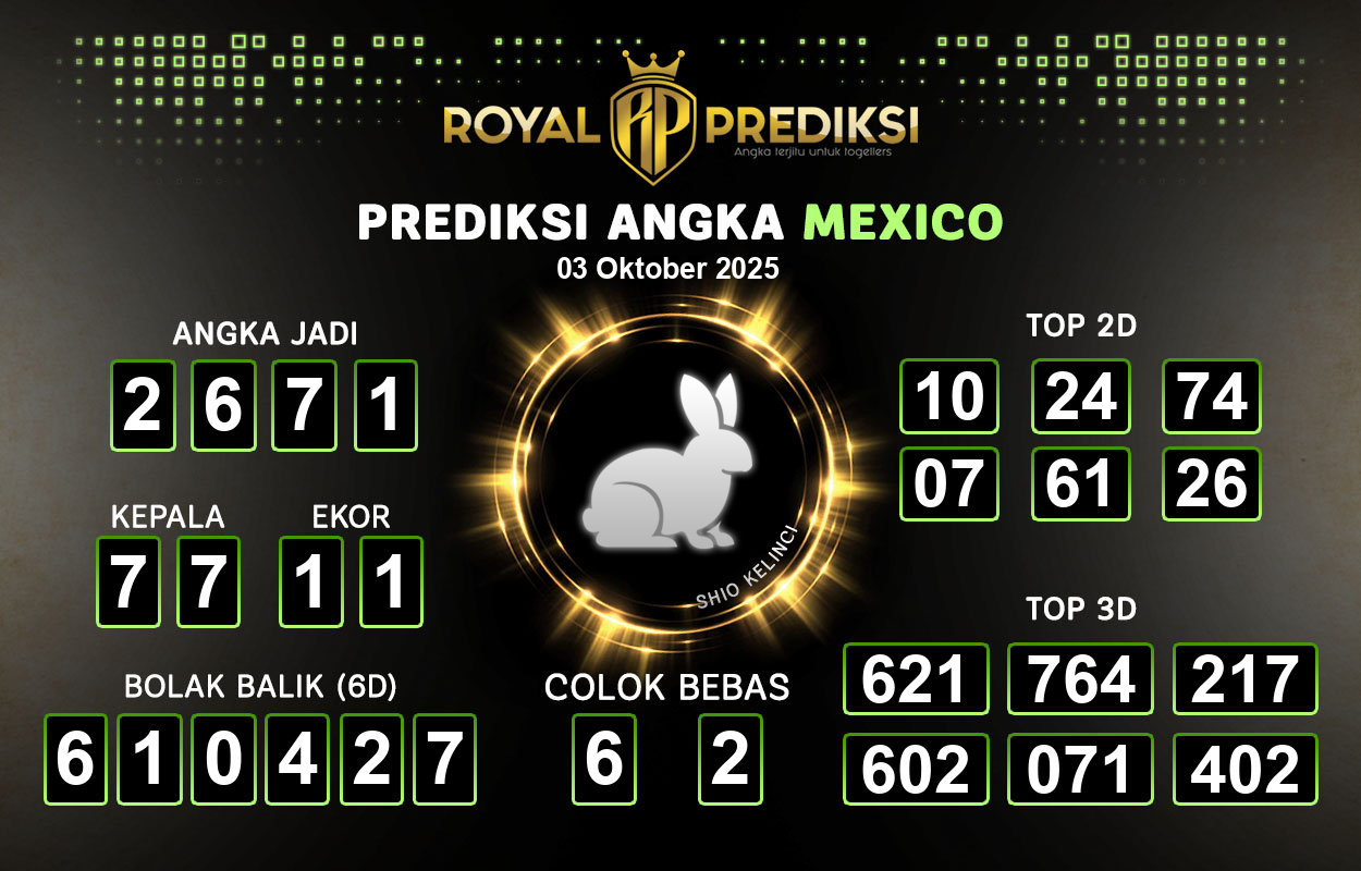 Prediksi-MEXICO-3-Oktober-2025-Hari-Jumat.png