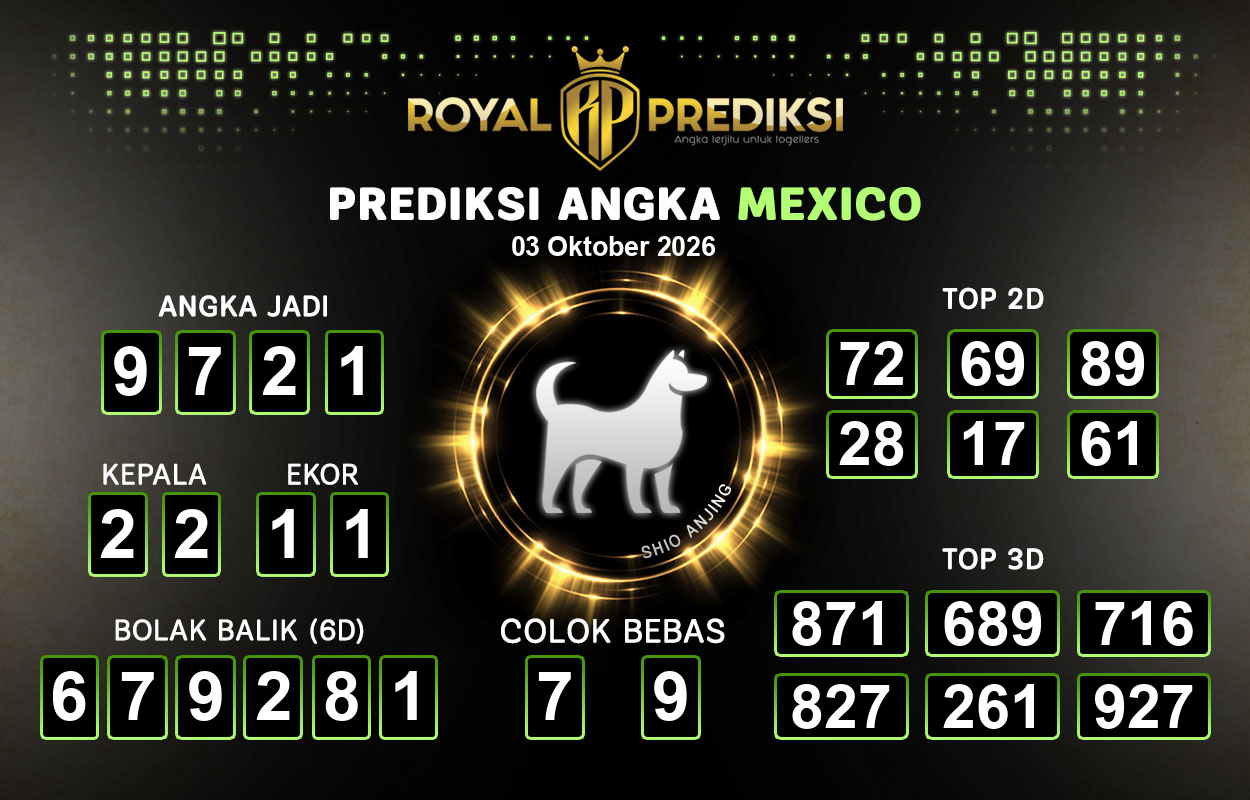 Prediksi-MEXICO-3-Oktober-2026-Hari-Sabtu.png