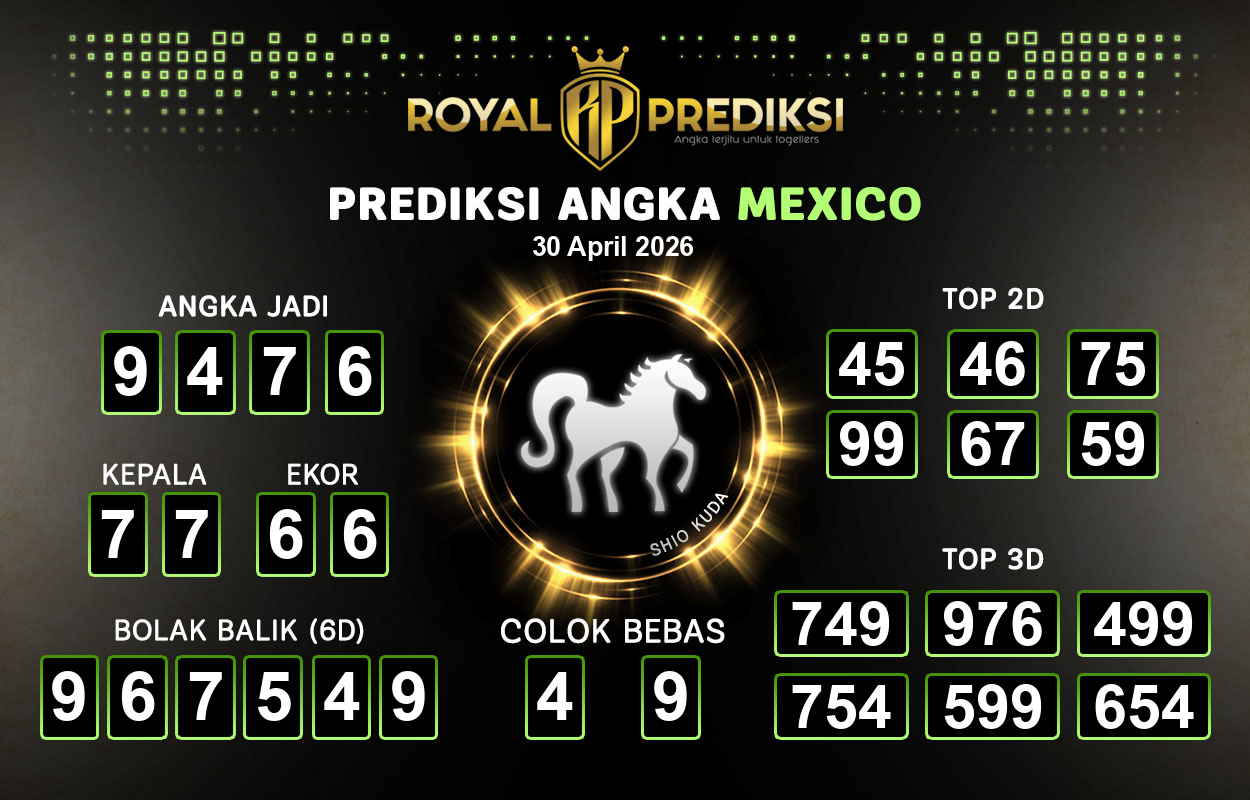 Prediksi-MEXICO-30-April-2026-Hari-Kamis.png