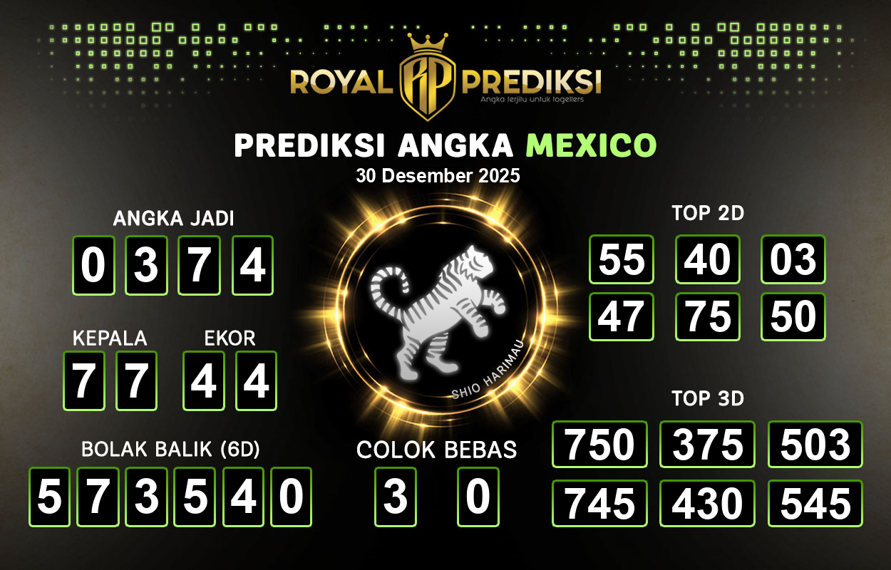 Prediksi-MEXICO-30-Desember-2025-Hari-Selasa.png