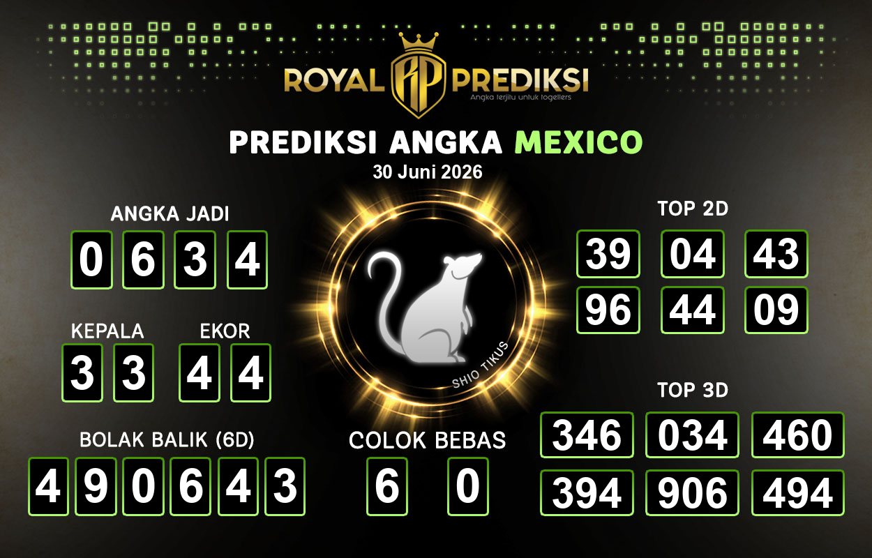 Prediksi-MEXICO-30-Juni-2026-Hari-Selasa.png