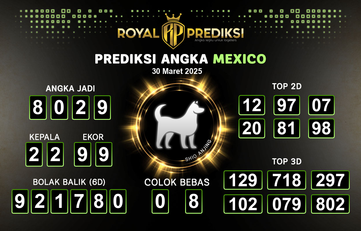 Prediksi-MEXICO-30-Maret-2025-Hari-Minggu.png