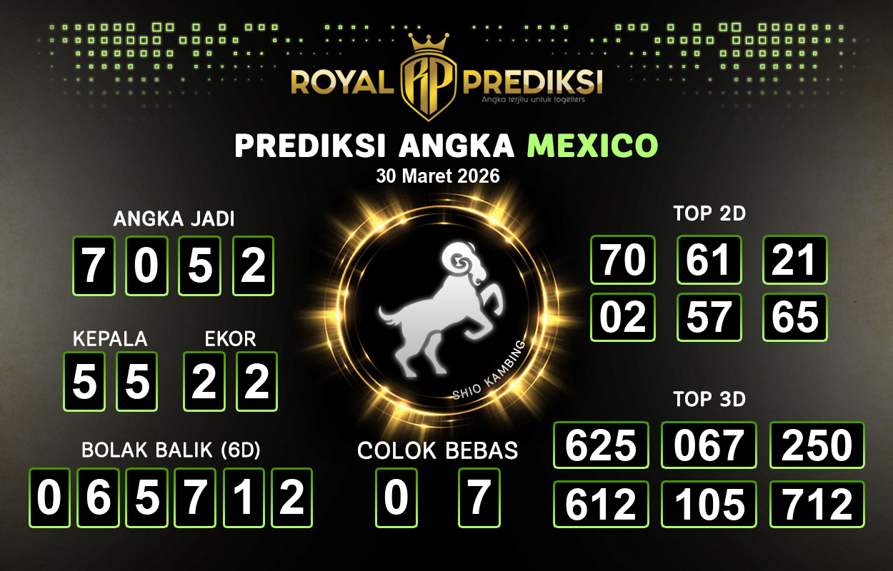 Prediksi-MEXICO-30-Maret-2026-Hari-Senin.png