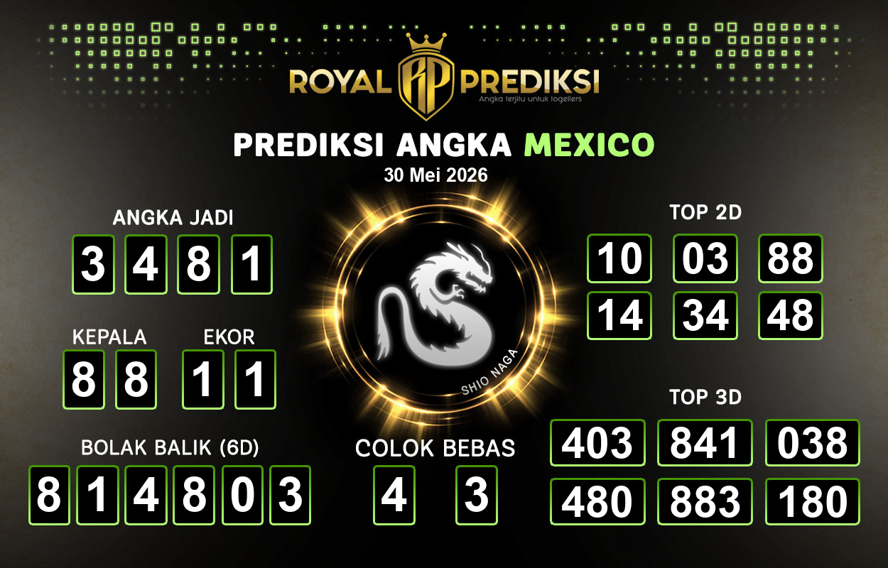 Prediksi-MEXICO-30-Mei-2026-Hari-Sabtu.png