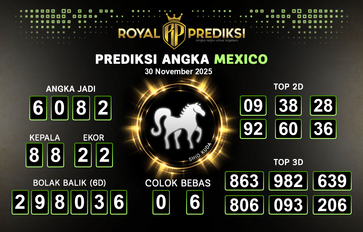 Prediksi-MEXICO-30-November-2025-Hari-Minggu.png