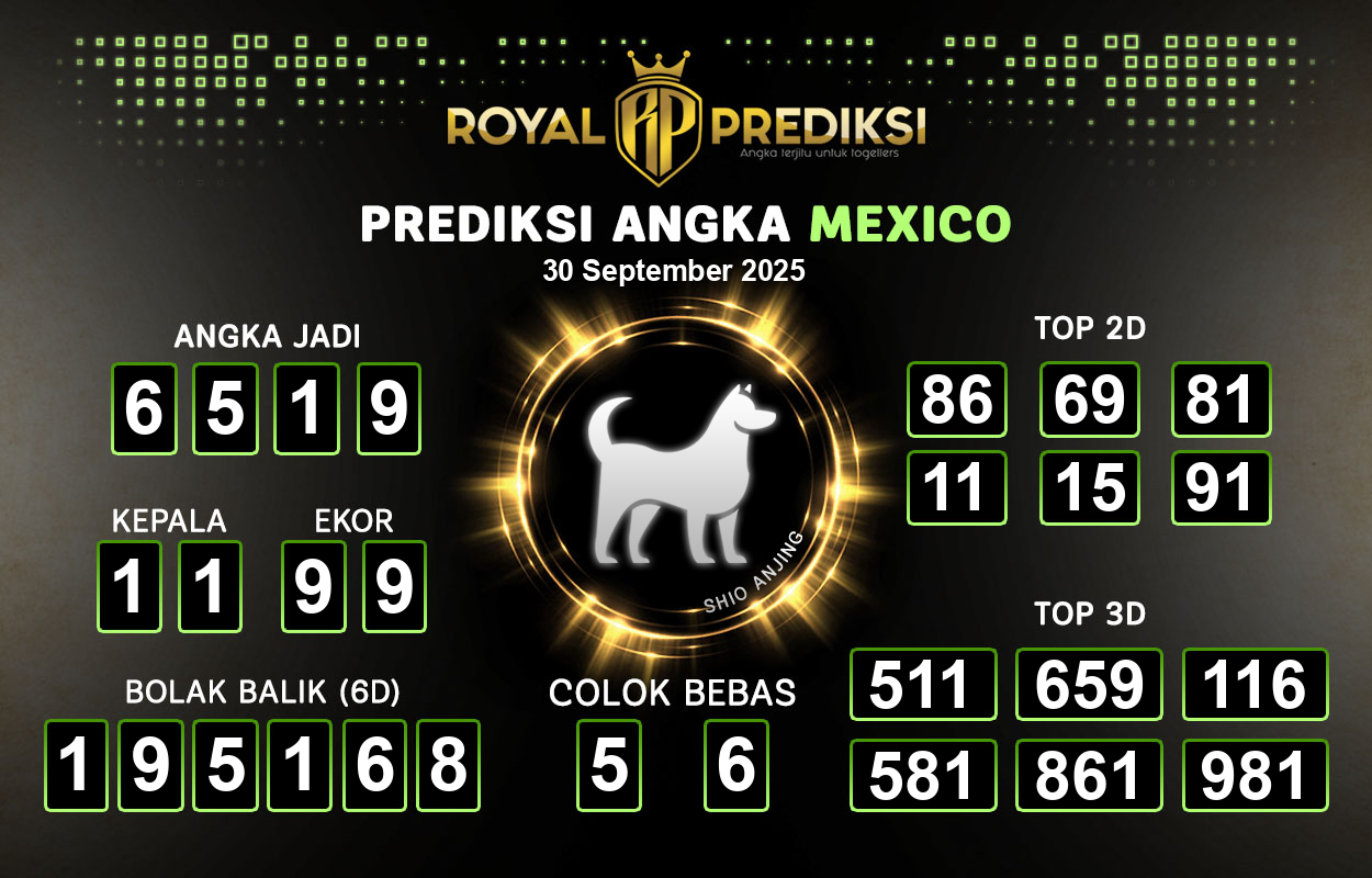 Prediksi-MEXICO-30-September-2025-Hari-Selasa.png