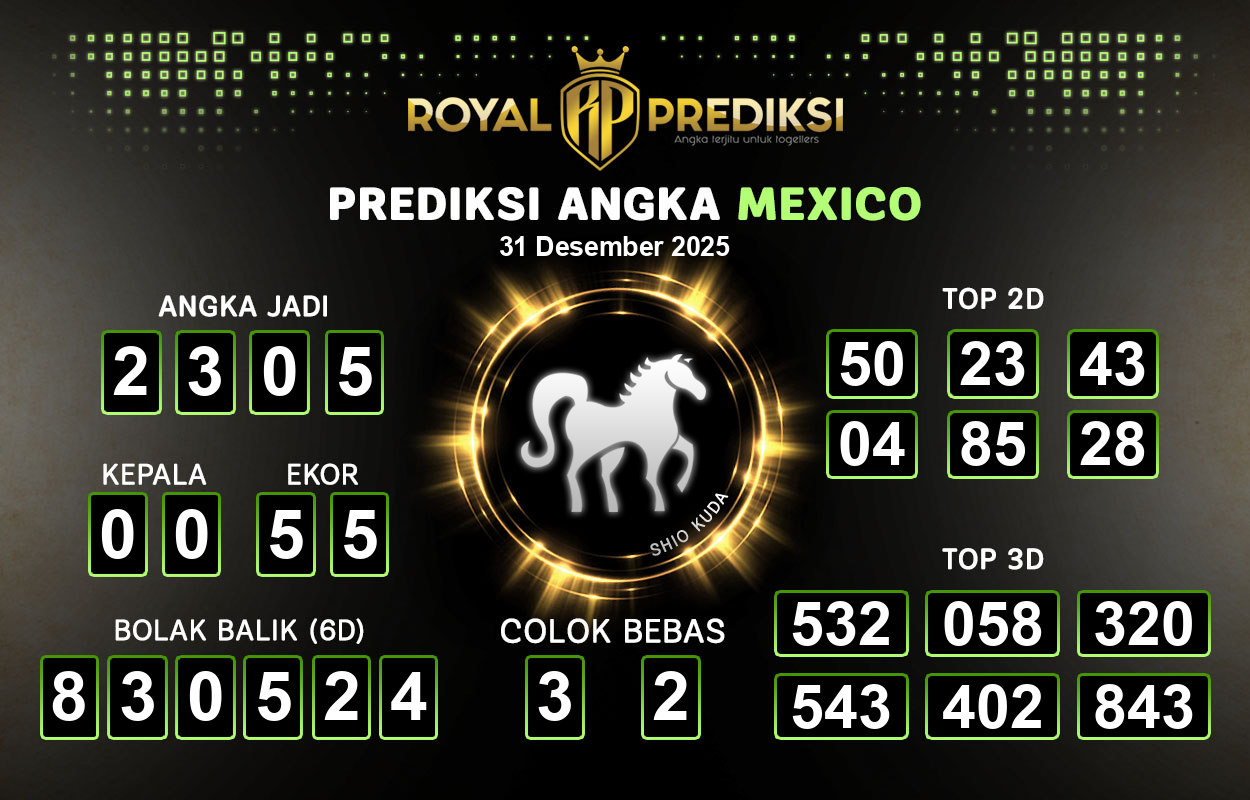 Prediksi-MEXICO-31-Desember-2025-Hari-Rabu.png