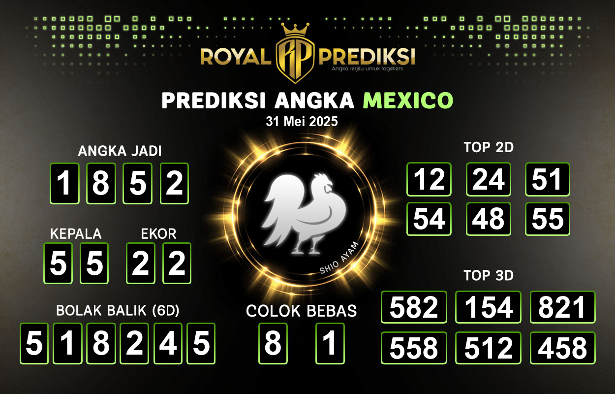 Prediksi-MEXICO-31-Mei-2025-Hari-Sabtu.png