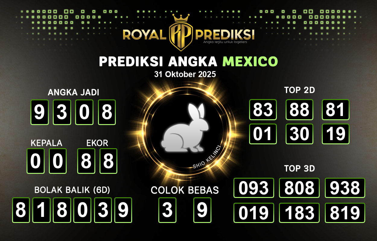 Prediksi-MEXICO-31-Oktober-2025-Hari-Jumat.png