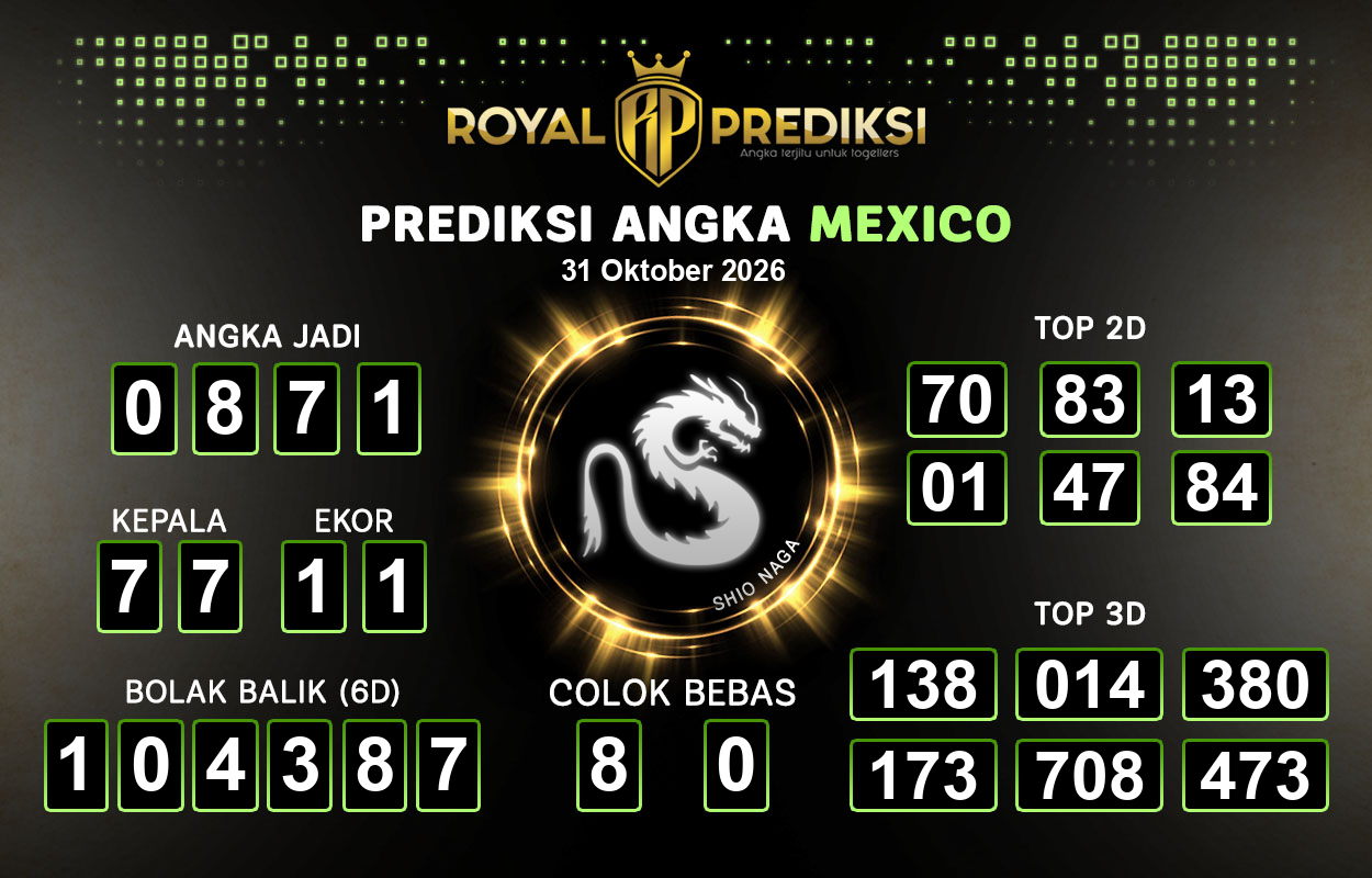 Prediksi-MEXICO-31-Oktober-2026-Hari-Sabtu.png