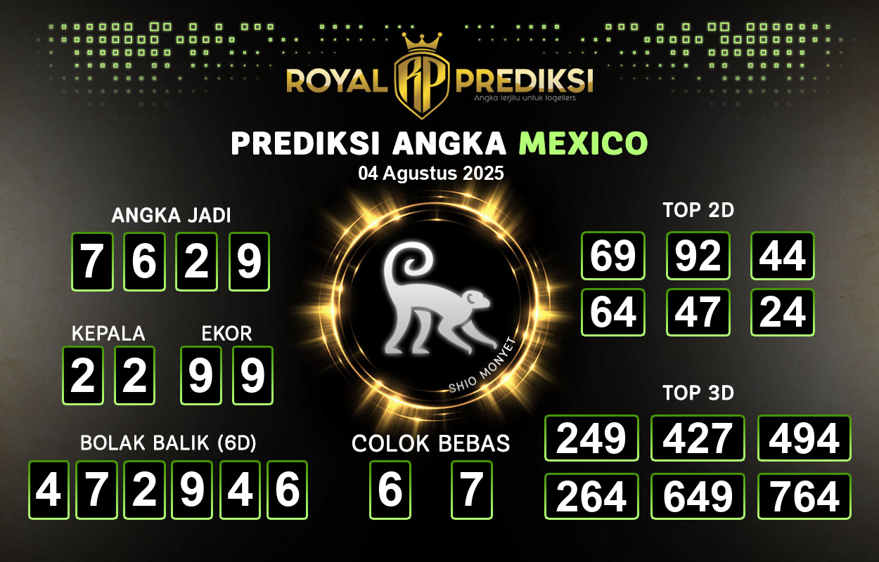 Prediksi-MEXICO-4-Agustus-2025-Hari-Senin.png