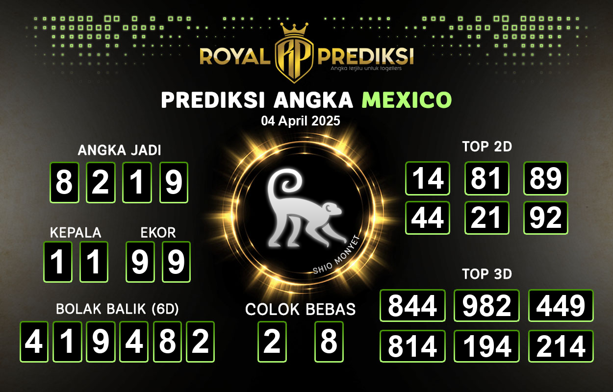 Prediksi-MEXICO-4-April-2025-Hari-Jumat.png