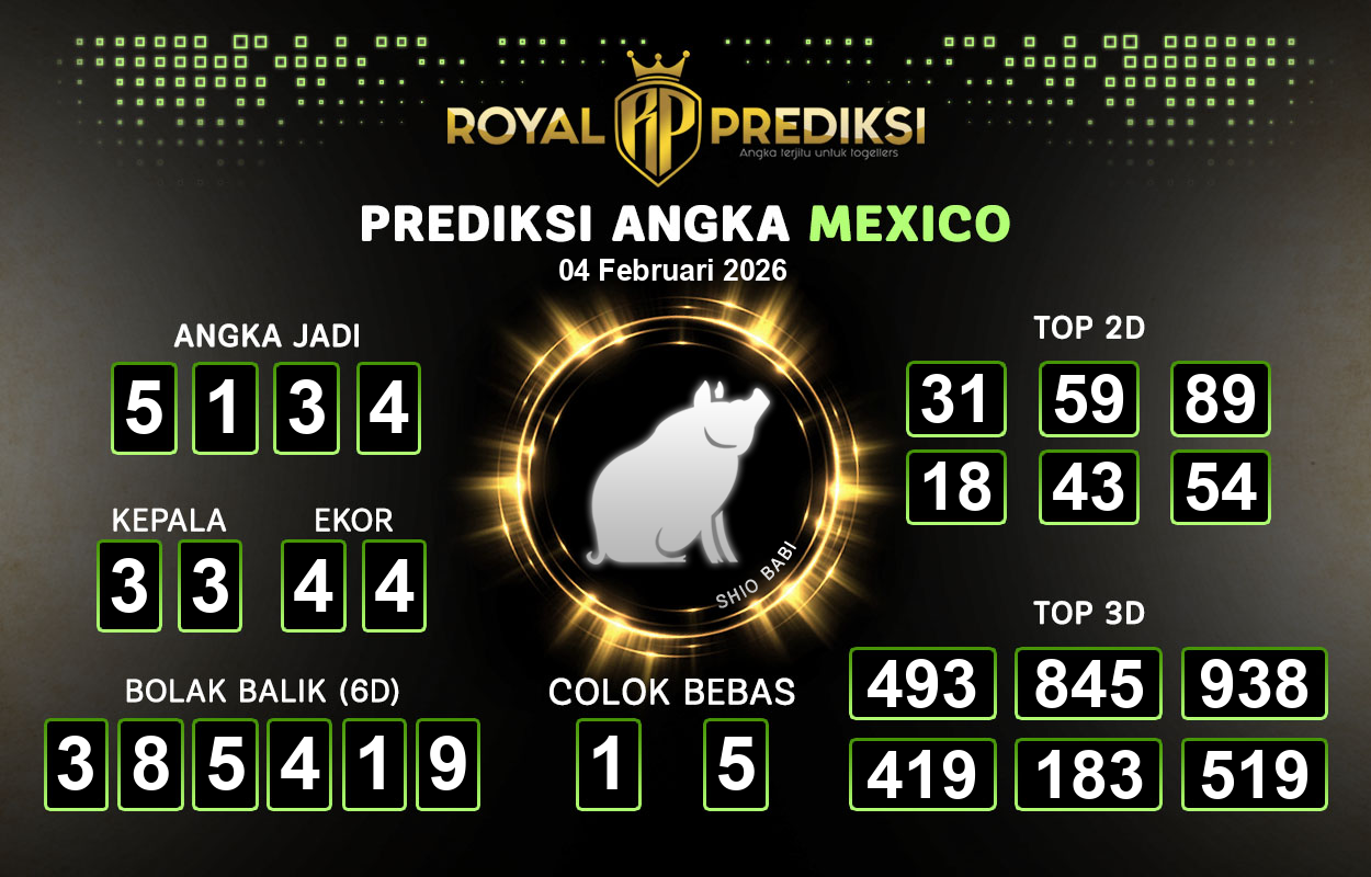 Prediksi-MEXICO-4-Februari-2026-Hari-Rabu.png