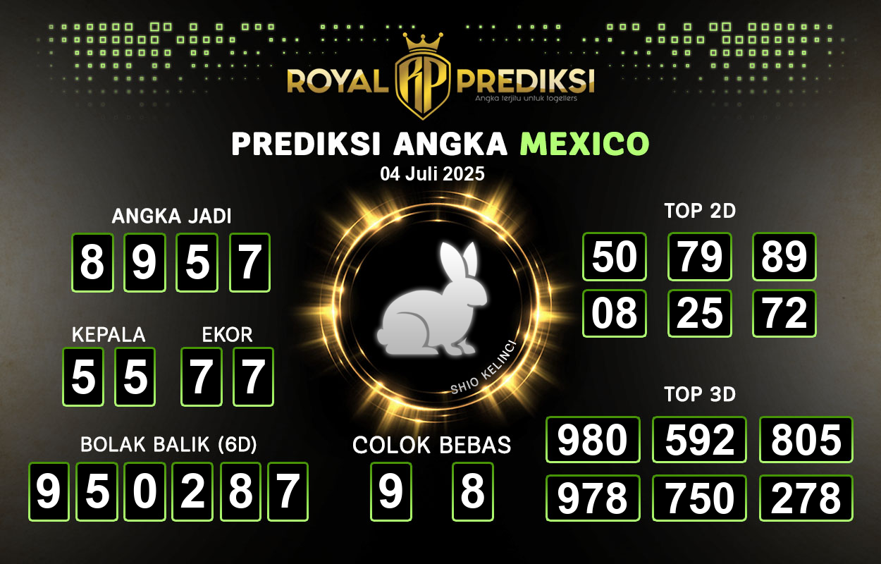 Prediksi-MEXICO-4-Juli-2025-Hari-Jumat.png