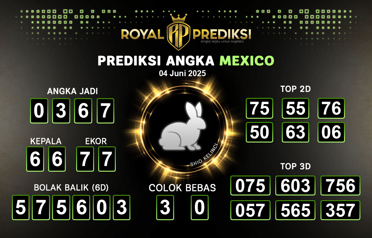 Prediksi-MEXICO-4-Juni-2025-Hari-Rabu.png