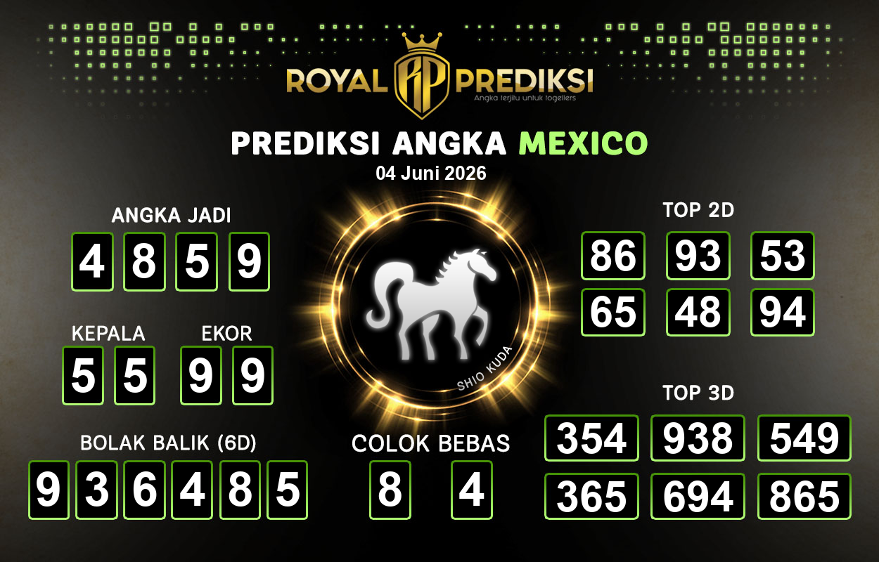 Prediksi-MEXICO-4-Juni-2026-Hari-Kamis.png