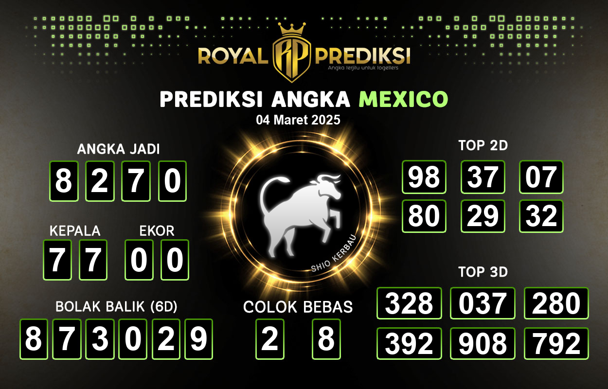 Prediksi-MEXICO-4-Maret-2025-Hari-Selasa.png